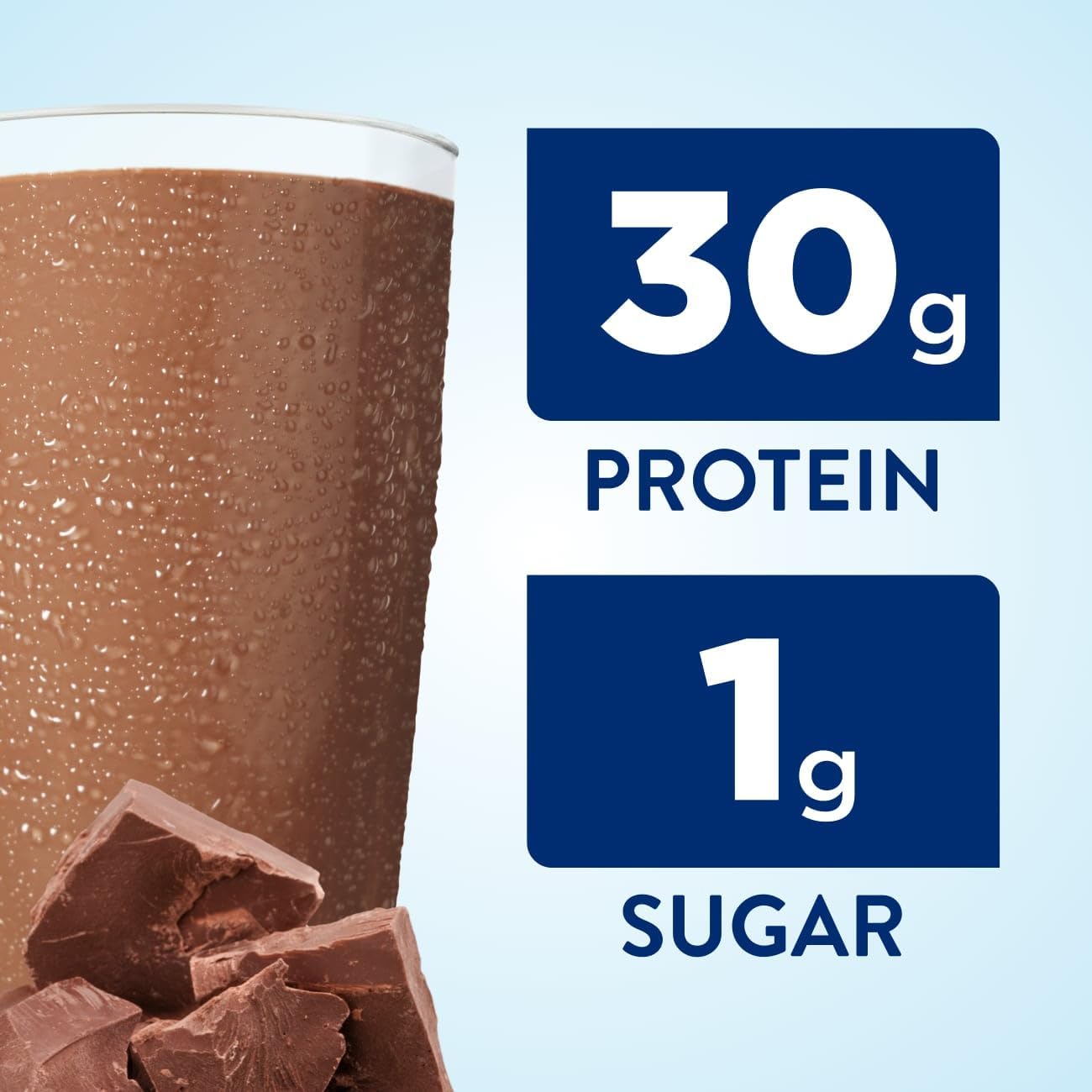 Milk Chocolate. Ready to Drink. 30g Protein for Muscle Building. 1g Sugar. 4g Fiber - Big Sale